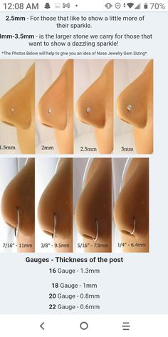 an image of the size and shape of a breast in different positions, with measurements for each