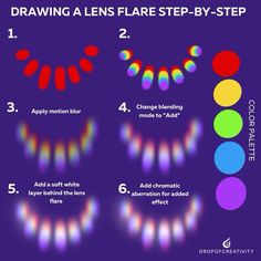 the steps to drawing a lens flare - step by step guide for photoshopped