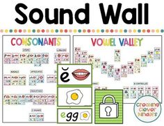 sound wall with words and pictures to describe the sounds in each language, including an egg