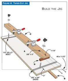 the diagram shows how to build a table sawing jig