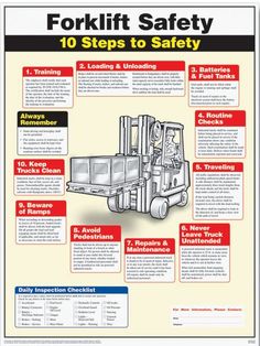 forklift safety poster Safety Workplace, Forklift Safety, Forklift Training, Safety Poster, Hydrogen Fuel Cell, Industrial Safety