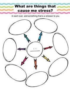 Managing Your Stress Lesson Middle School Counseling, Group Counseling, Elementary School Counseling, Cognitive Behavior, Child Therapy