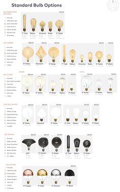 the different types of light bulbs are shown in this diagram, including one bulb and two lamps