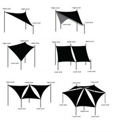 various types of black and white umbrellas with names on the bottom one is for shade