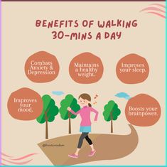 Walking is part of our daily life. We walk to get things we need, and to go to places that we want to be. But aside from these, walking is a great way to improve our health. Walking everyday for 10-30 mins. is recommended as physical activity as can help in different aspects of our health. It can help us maintain our weight, reduce stress. and give us a moment of peace, strengthen bones, and even reduces risk of heart diseases. Walking Exercise Plan, Walking Motivation, Walking Club, Walking For Health, Walking Everyday, Heart Diseases, Benefits Of Walking, Healthy Morning Routine, Spiritual Health