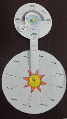 a paper plate with an image of the sun on it and words written in different languages