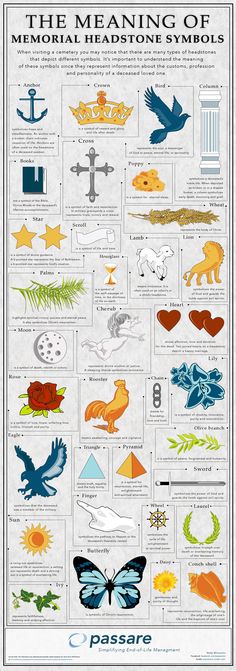 the meaning of symbols and their meanings in an illustrated book, with illustrations on them