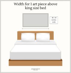 How to choose the ideal art size above a king bed - Apartment Pride