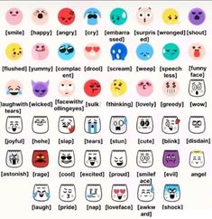 an image of different types of emoticions