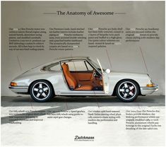 the anatomy of an automobile with information about its interior and exterior parts, including the driver's side door