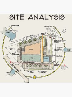 the site map for an outdoor arena