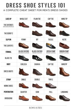 Mens Smart Casual Shoes, Mens Dress Shoes Guide, Essential Shoes, Every Man Should Own, Shoe Guide, Stylish Mens Suits, Mens Fashion Casual Shoes, Mens Business Casual Outfits, Shoe Chart