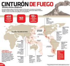 an info poster showing the locations of volcanos in the world