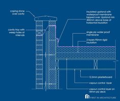 an architectural drawing showing the details of a building