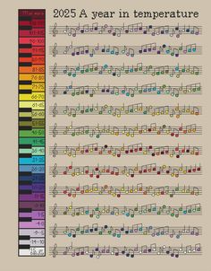 This fun pattern is for long time sewing, you will have fun all year sewing one little music note in a color matching the temperature for that day.  This way you will have a one-of-a-kind color pattern of sheet music tracking the temperature fluctuations of where you live.   Fabric: 16 count White Aida  Stitches: 202 x 273  Size: 12.63 x 17.06 inches or 32.07 x 43.34 cm  Colours: DMC  2 PDFs Included: - black and white symbol chart with floss legend with DMC stranded cotton - color symbol chart Cross Stitch Temperature Pattern, Temperature Cross Stitch, Dmc 2, White Symbol, Pattern Cross Stitch, Cross Stitch Funny, Needle And Thread, Cool Patterns, Music Notes