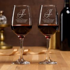 two wine glasses sitting next to each other on a table