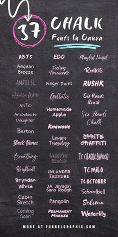 a chalkboard sign with the names of different foods and drinks on it's side