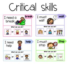 three posters with words and pictures to describe the different skills used in this activity for children