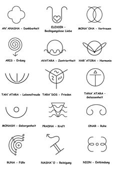 an image of symbols and their meanings