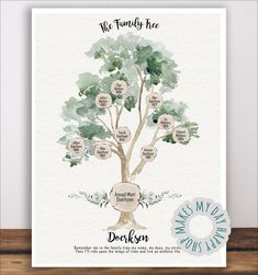 a family tree with names and pictures on the front, in watercolors style