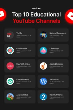 the top 10 educational youtube channel channels for students to use on their ipad or tablet