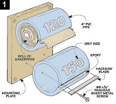 an image of a mailbox labeled with numbers and parts to make it easier for someone to put their mail in