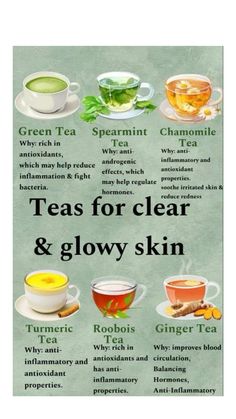 Natural Tips For Clear Skin, Drinks For Better Skin, Different Tea Benefits, Tea And Its Benefits, Healthy Foods And Their Benefits, Best Teas For Clear Skin, Tea For Skin Acne, Herbal Tea For Clear Skin, Herbal Tea For Hormonal Acne