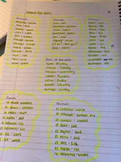 To help with Spanish tests :) Spanish Revision Ideas, Spanish Notes For Beginners, Spanish Gcse Notes, How To Study For Spanish, Spanish Learning Journal, How To Revise Spanish, Spanish Journal Ideas, Tips To Learn Spanish, Spanish 3 Notes