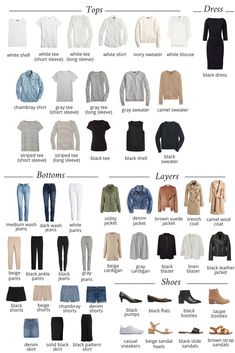 Trendy Capsule Wardrobe, Plus Size Capsule Wardrobe, Mode Ab 50, Clothes Tips, Rich Mom, Style Capsule