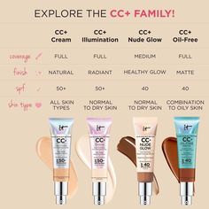 Cc Cream For Oily Skin, Best Foundation For Combination Skin, Best Cc Cream, Best Makeup Primer, Color Correcting Cream, It Cosmetics Cc Cream, Foundation With Spf, Lightweight Foundation, Sephora Beauty