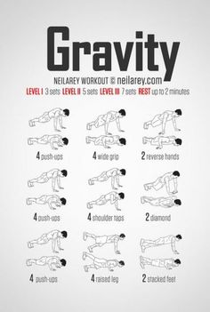 an exercise poster showing how to do the planks and push ups for your chest