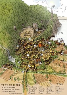 an illustrated map of town in the countryside