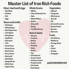 Low Iron Meal Plan, Iron Containing Foods, What Helps With Low Iron, Iron And Magnesium Rich Foods, Iron And Zinc Rich Foods, Food With High Iron, Meals With Iron Recipes, Hi Iron Foods, Foods To Help With Iron Deficiency