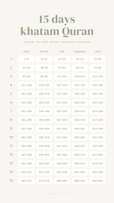 an image of a table with numbers and times for each country in the world's top ten countries