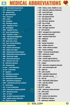 the medical abbreviations and their meanings