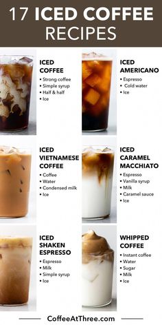 iced coffee recipe with different flavors and ingredients