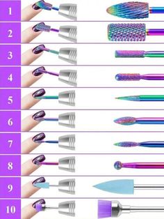 the different types of toothbrushes are shown in this chart with numbers and colors