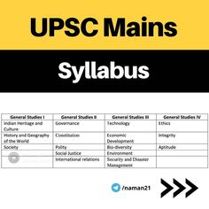 a yellow and black poster with the words upsc mains syllabus