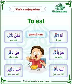 an arabic poster with the words to eat in different languages, including english and arabic