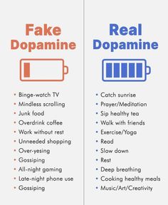 What Is Real Dopamine, Natural Dopamine Activities, Dopamine Hacking, Dopamine Journal, Dopamine Ideas, Dopamine Reset, Healthy Dopamine, Dopamine Activities