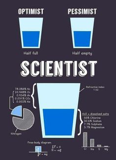 an info poster showing the different types of blue liquid and how they are used to make it