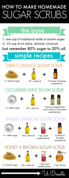 Want to give a gift to that person who seems to have everything and it hard to… Homemade Sugar Scrubs, Diy Sugar Scrub Recipe, Homemade Scrub, Sugar Scrub Recipe, Sugar Scrub Diy