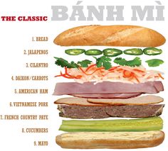 the classic sandwich is made with meat, cheese, lettuce and pickles