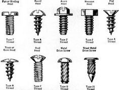 the different types of screws are shown in black and white, as well as their names