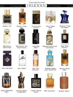 Dark Academia Fragrance, Rose And Vanilla, The Perfume Shop, Floral Perfume, Woman In Gold