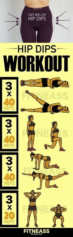 the poster shows how to do hip dips