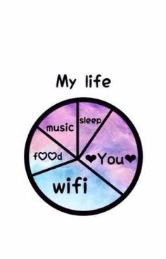 an image of a wheel with the words my life and food in it on it