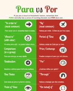 the differences between para versus por and other things that are related to them in spanish