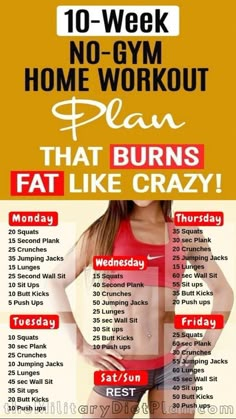 Home Workout Plan, Motivasi Diet, Best Workout Routine, Gym Home, At Home Workout Plan, Yoga Photography