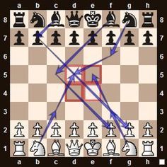 an image of a chess game with the blue arrow pointing to the white piece in the middle